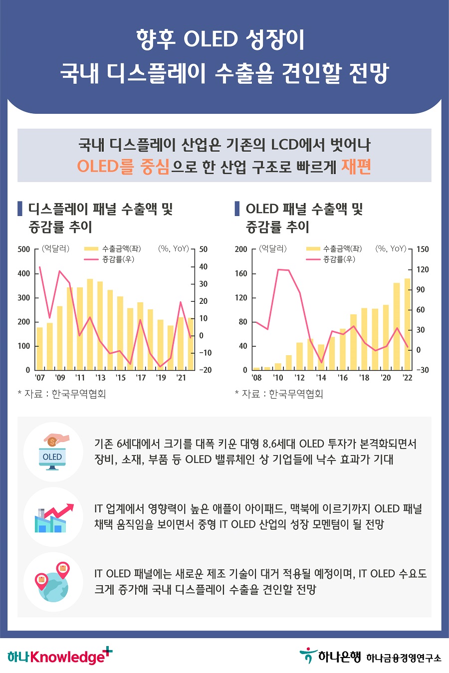 5번 이미지